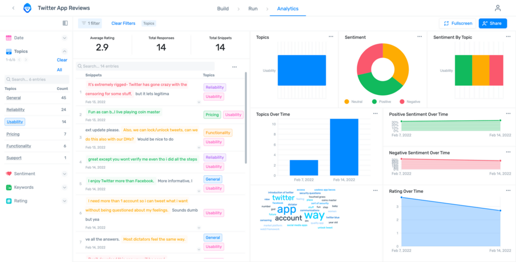 How to effectively analyze product reviews with customer review analysis