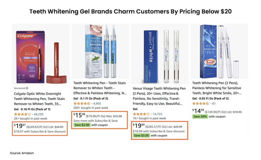 Metrics Cart