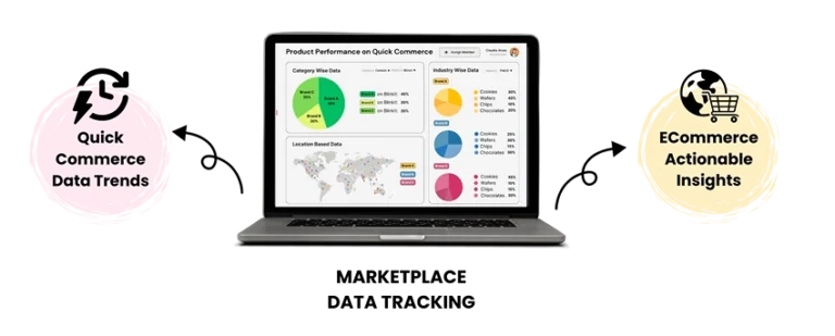 marketplace data