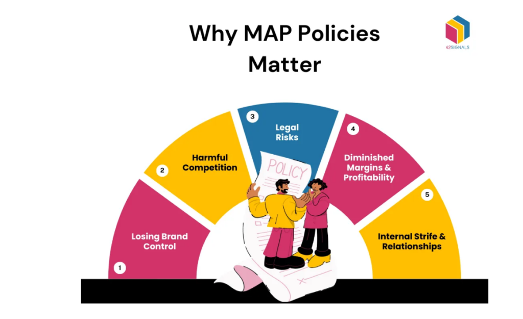 Why MAP Policy Matters