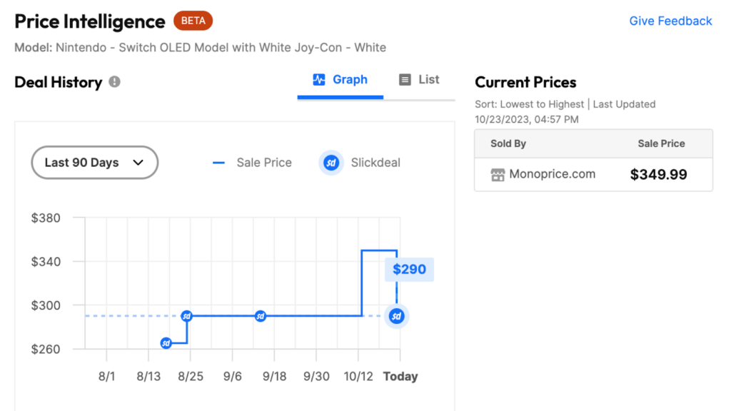 Price Intelligence