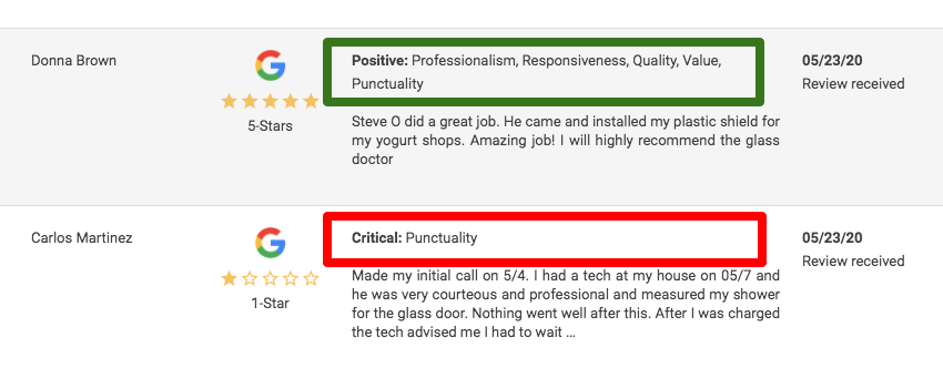 Tagging Reviews with Specific Attributes