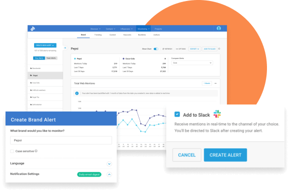 BuzzSumo