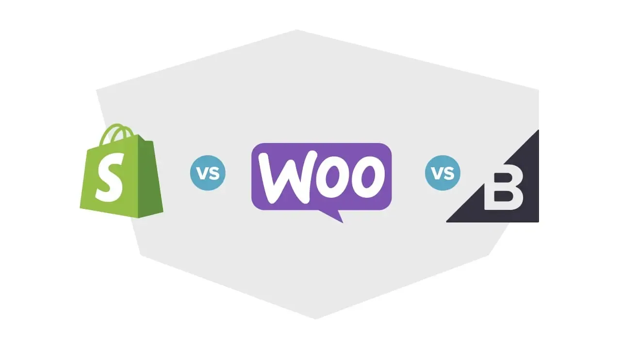 best ecommerce platform