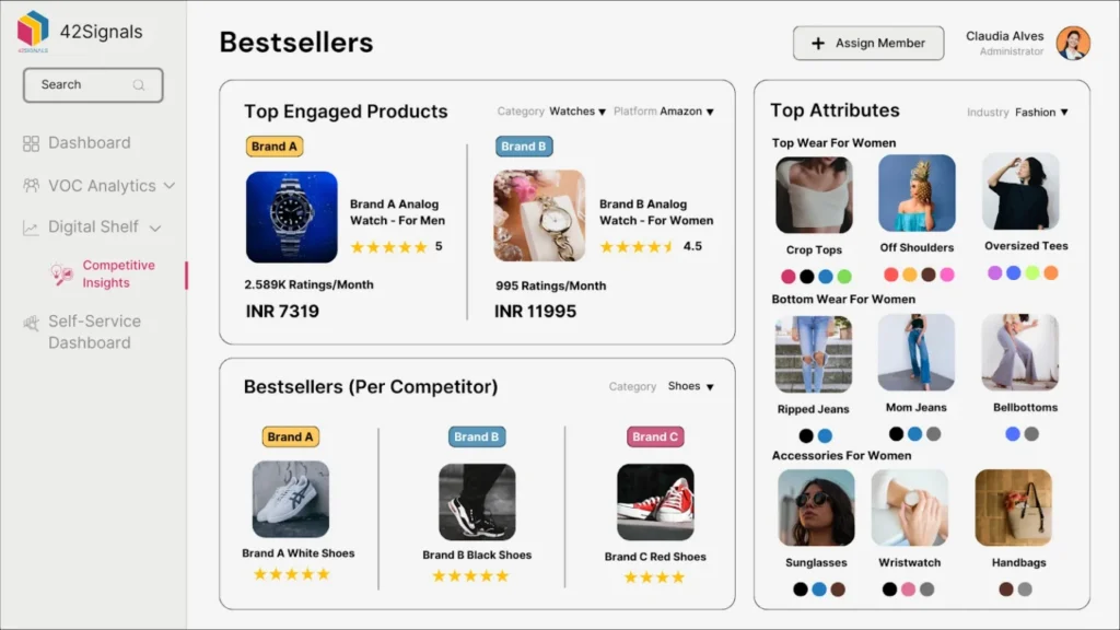 Bestsellers