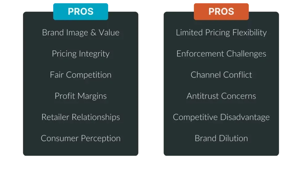 pros and cons of MAP policy