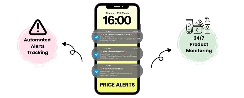 Product Price Alerts System