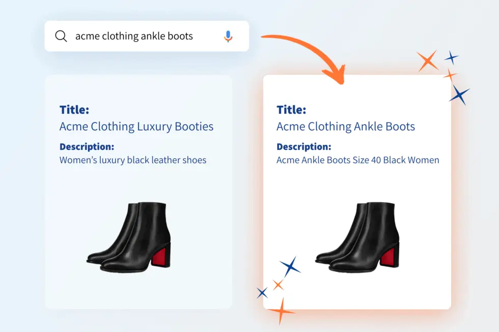 product listing optimization - write a great title